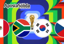 WorldCup 2026 – Grupo A