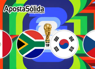 WorldCup 2026 – Grupo A