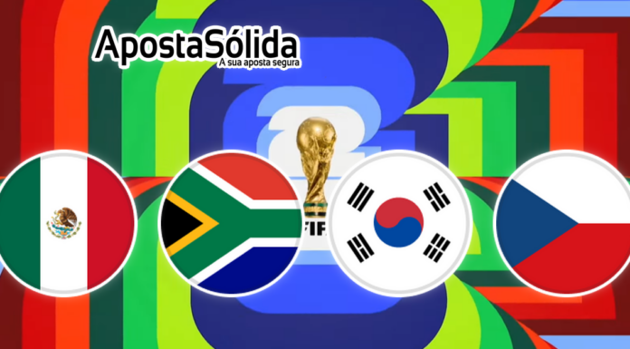 WorldCup 2026 – Grupo A