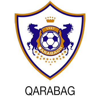 qarabag