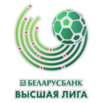 Gorodeja – Din.Minsk