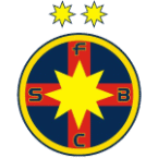 FCSB