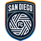 San Diego FC
