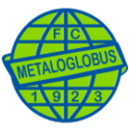 FC Metaloglobus București