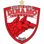 FC Dinamo București