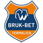 Bruk-Bet Termalica Nieciecza