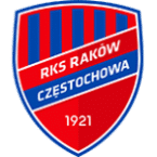 Raków Częstochowa