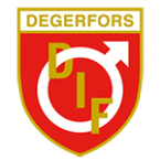 Degerfors IF