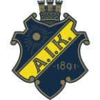 AIK