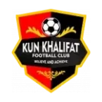 Kun Khalifat FC