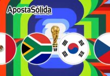 WorldCup 2026 – Grupo A
