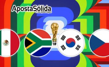 WorldCup 2026 – Grupo A