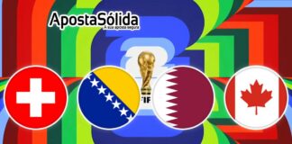 WorldCup 2026 – Grupo B