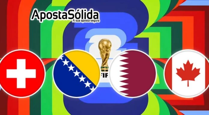 WorldCup 2026 – Grupo B
