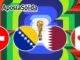 WorldCup 2026 – Grupo B