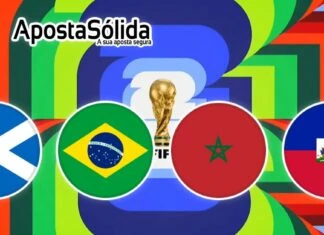 WorldCup 2026 – Grupo C