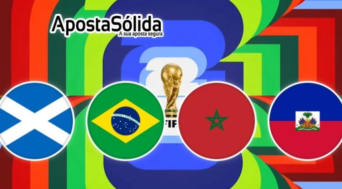 WorldCup 2026 – Grupo C