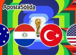 WorldCup 2026 – Grupo D