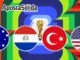 WorldCup 2026 – Grupo D