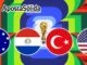 WorldCup 2026 – Grupo D