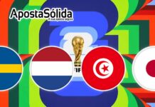 WOrldCup 2026 – Grupo F