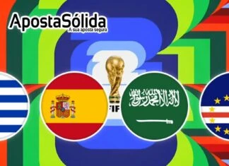 WorldCup 2026 – Grupo H