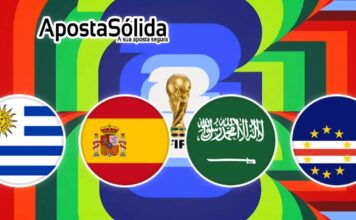 WorldCup 2026 – Grupo H