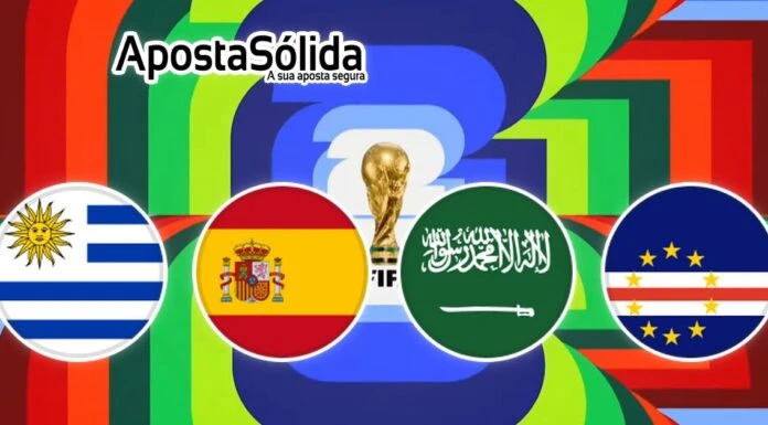 WorldCup 2026 – Grupo H