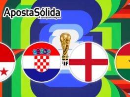 WorldCup 2026 – Grupo L WorldCup 2026 — Grupo L