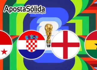 WorldCup 2026 – Grupo L WorldCup 2026 — Grupo L